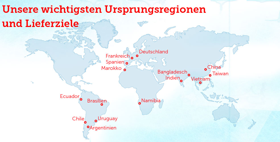 Logistik